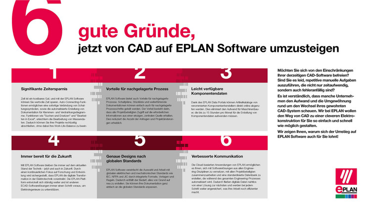 Sechs gute Gründe, jetzt von CAD zu EPLAN Software zu wechseln